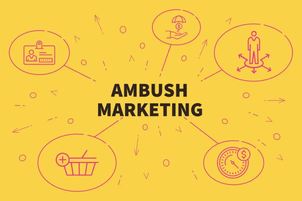 Illustration de notre publication "Qu’est-ce que l’ambush marketing ? Vaut-il vraiment le coup ?"