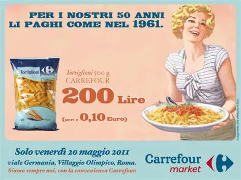 Illustration de notre publication "Carrefour fête son anniversaire en vendant aux prix d’il y a 50 ans"