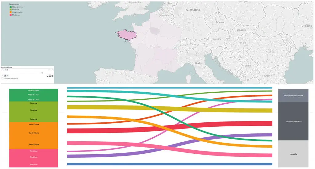 Illustration de notre publication "Les créations d’entreprises en France : une visualisation interactive"