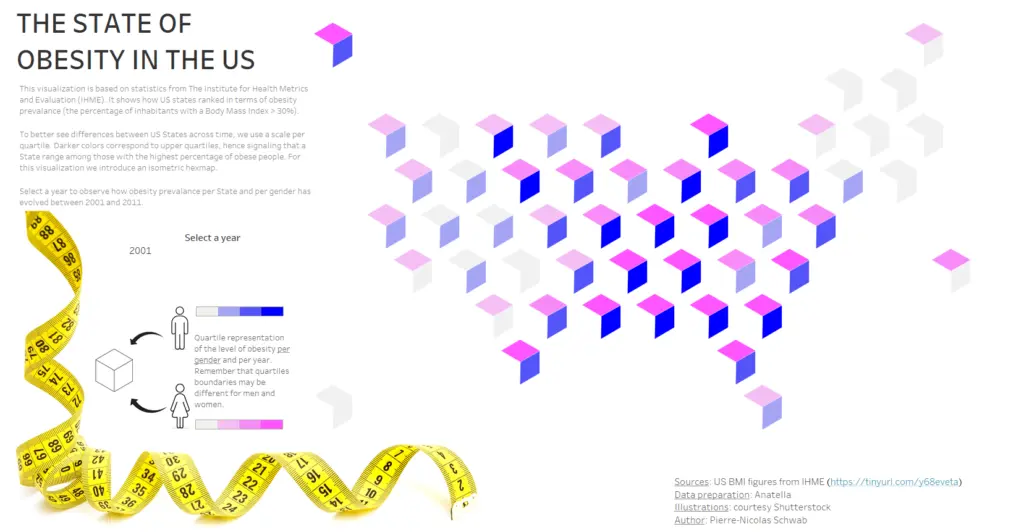 Illustration de notre publication "Hexmap isométrique sous Tableau : un guide pas-à-pas"