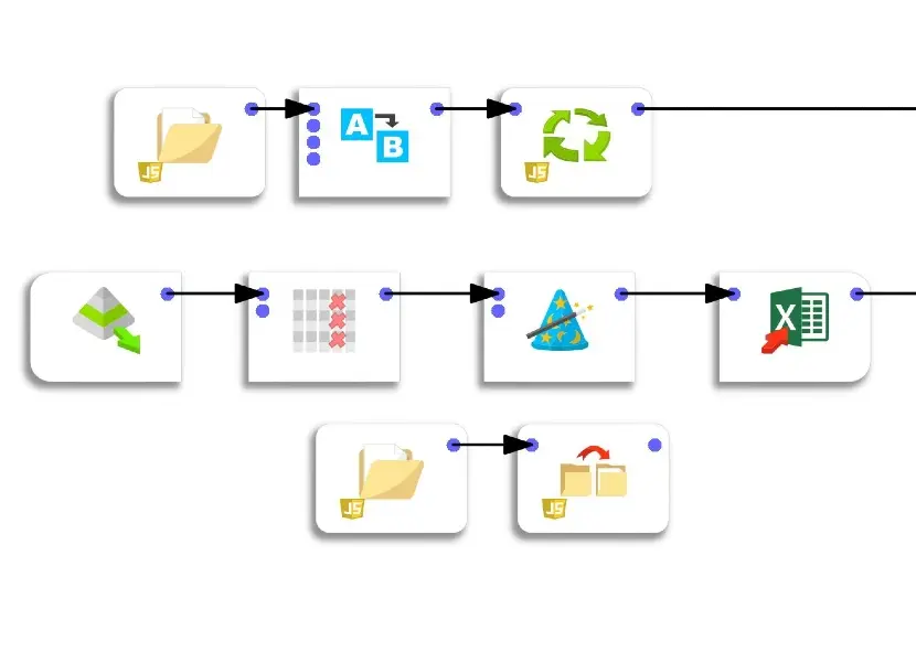 Illustration de notre publication "ETL : utilisation des opérateurs ternaires pour l’extraction de données dans Excel"