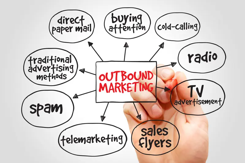 Illustration de notre publication "Outbound marketing : définition, les 8 techniques, efficacité"