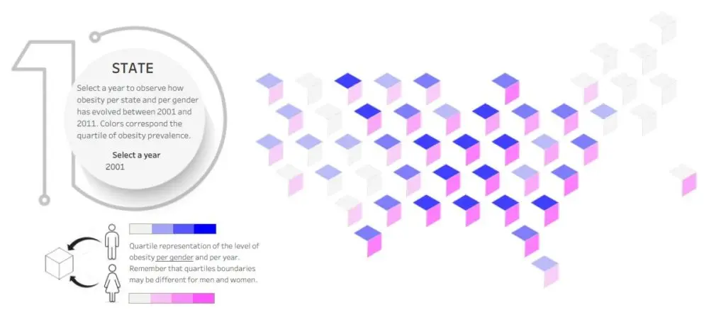 Illustration de notre publication "Tableau Iron Viz 2020 : réflexions sur ma première participation"