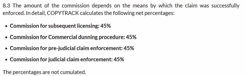 Comisión de Copytrack
