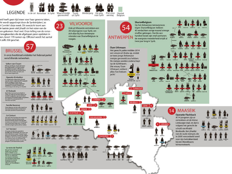 Illustratie van onze post "Big Data en ethiek: hoe visualisering uw inspanningen kan tenietdoen"