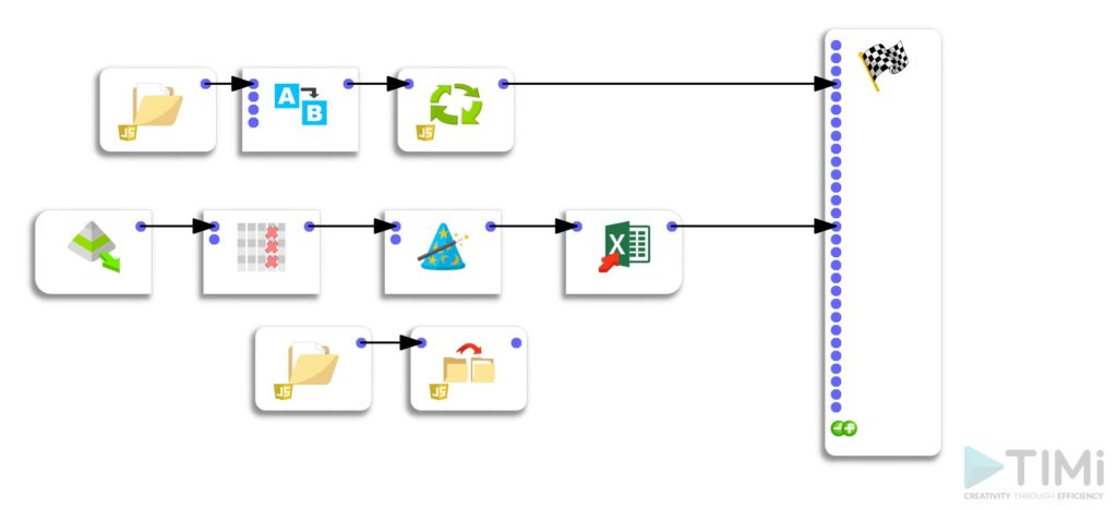 Illustration of our post "How to automate the extraction of data from Excel files"