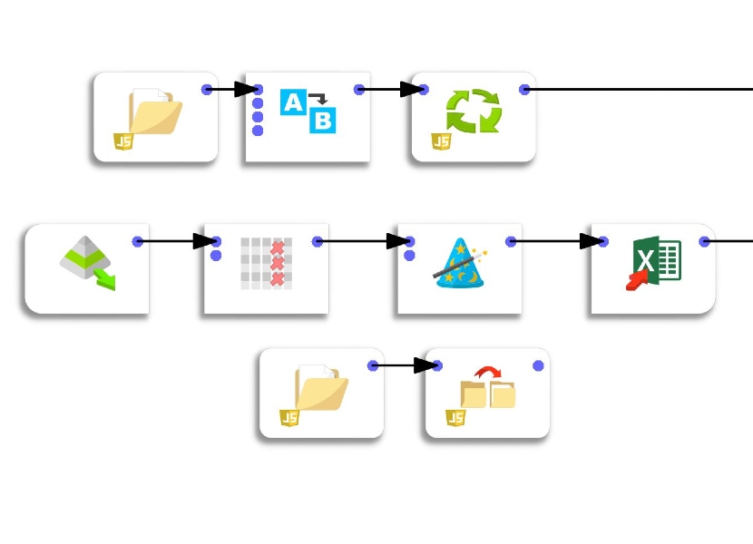 Illustration of our post "ETL: use of ternary operators for data extraction in Excel"