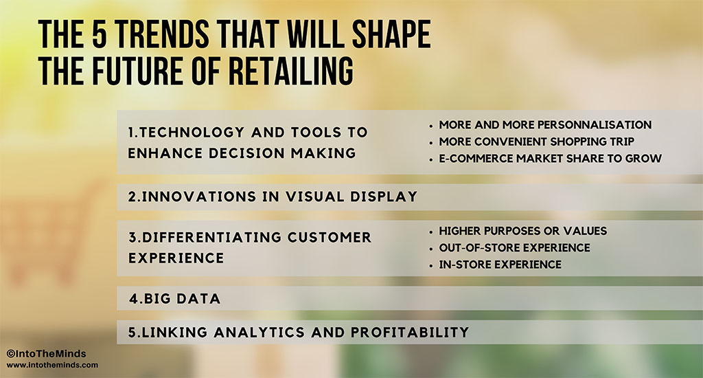 Market research the 5 trends that will shape the future of retailing